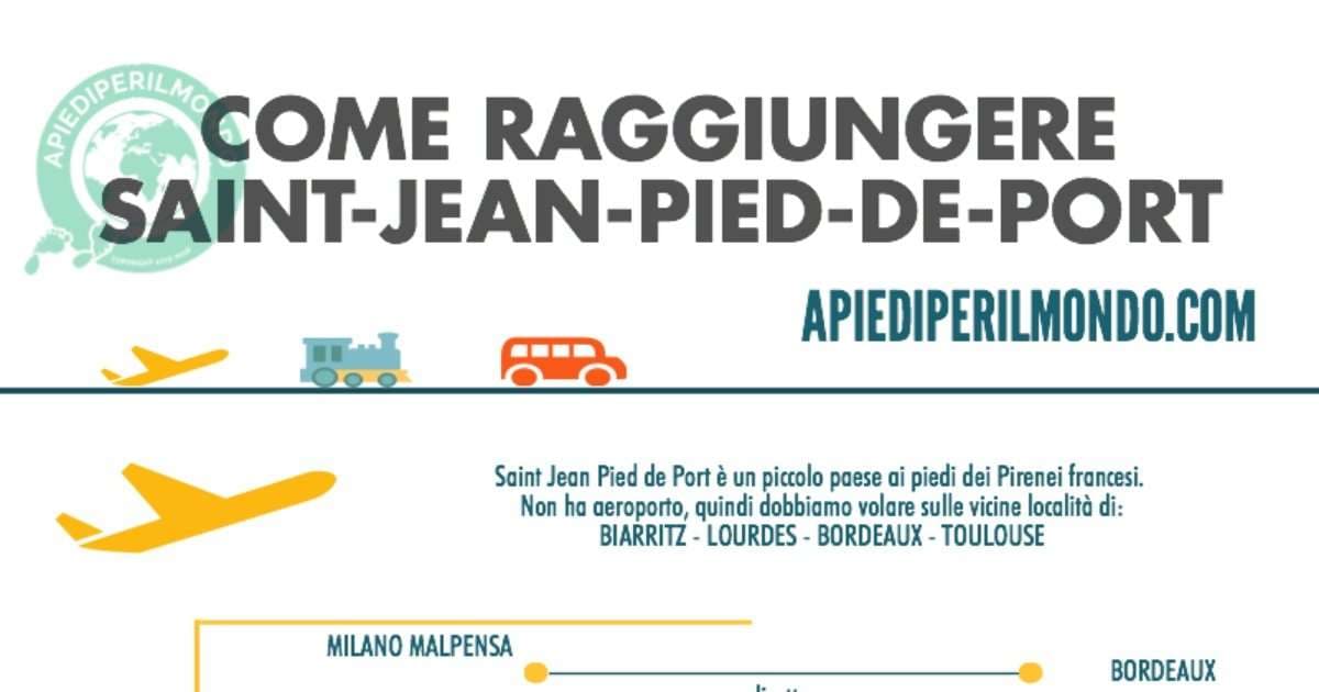 Come raggiungere Saint Jean Pied de Port